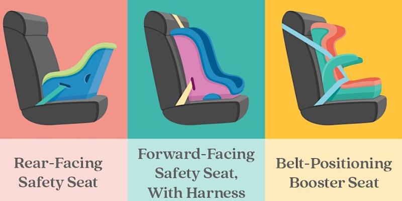 Child Car seat safety with National Child Passenger Safety Certified Technician Officer Green Child Car seat safety with National Child Passenger Safety Certified Technician Officer Green